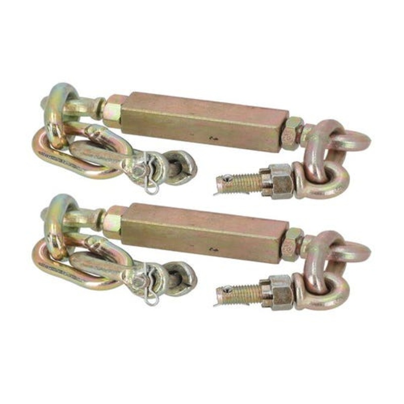 Stabilizer Chain Set